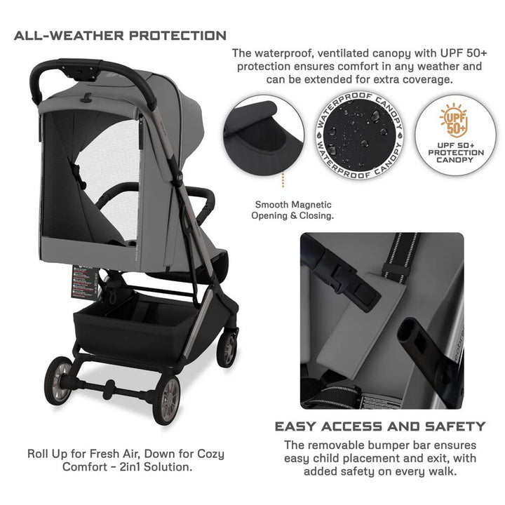Neobreez Neolite Ultra-Compact Cabin Size Travel Stroller (Dark Grey-Black)