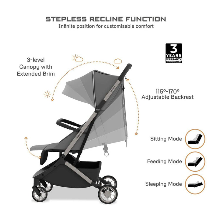 Neobreez Neolite Ultra-Compact Cabin Size Travel Stroller (Dark Grey-Black)