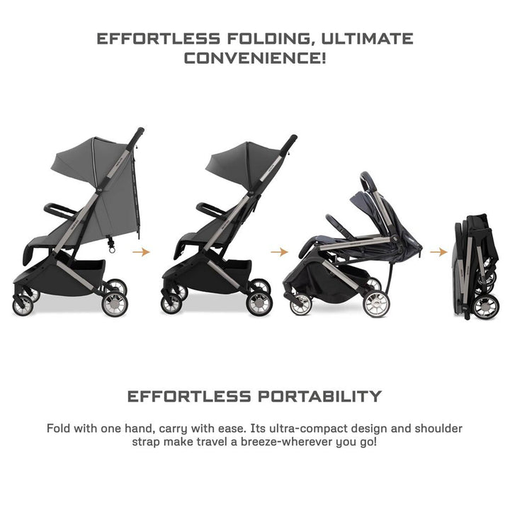 Neobreez Neolite Ultra-Compact Cabin Size Travel Stroller (Dark Grey-Black)