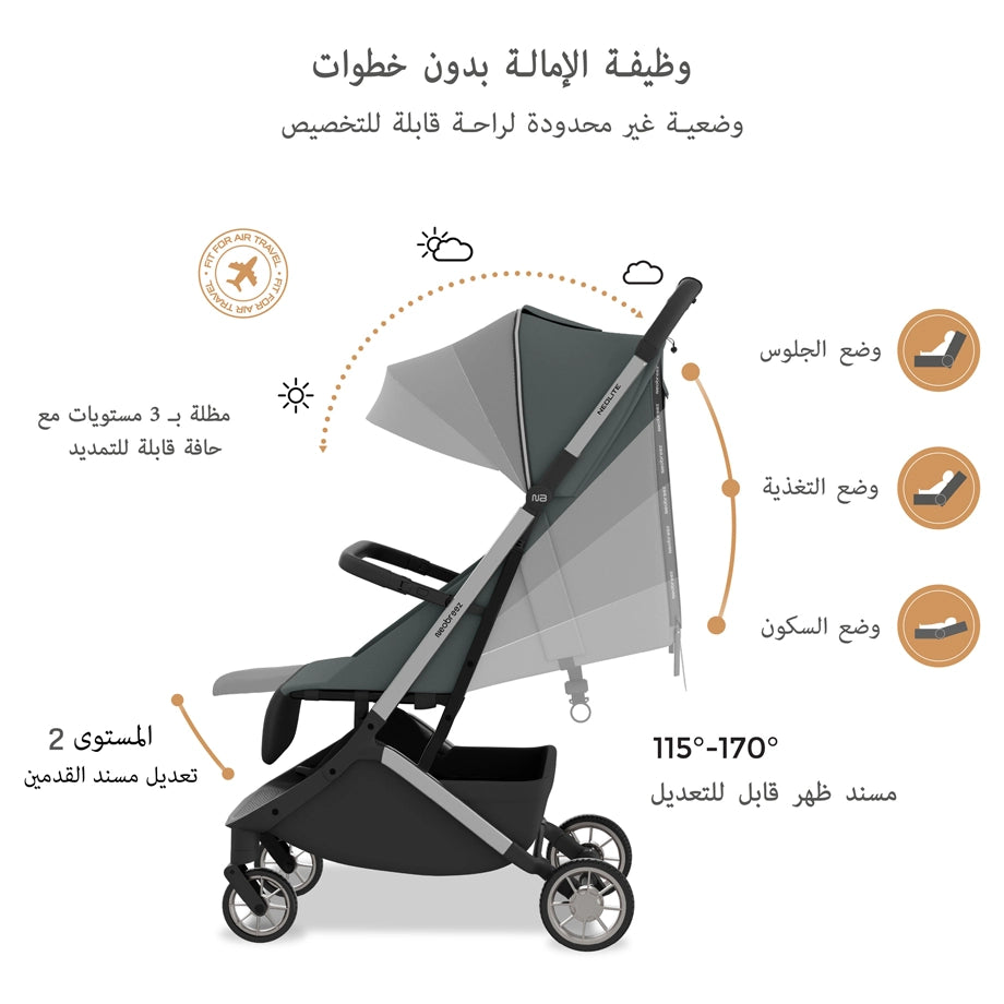 نيوبريز نيولايت يولترا كومباكت كابين الحجم ترافيل سترولير (دارك رمادي-أسود)