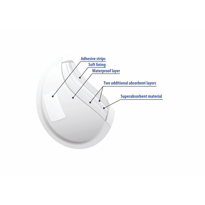 Akuku Disposable Breast Pads Premium (Pack of 30)