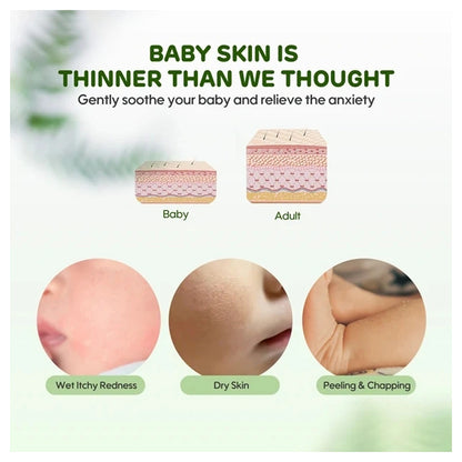 Aiwibi Baby Massage Oil
