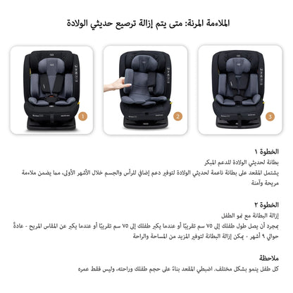 Neobreez Eroca i-Size All-In-One Convertible Car Seat 0-12Yrs (Black/Grey)