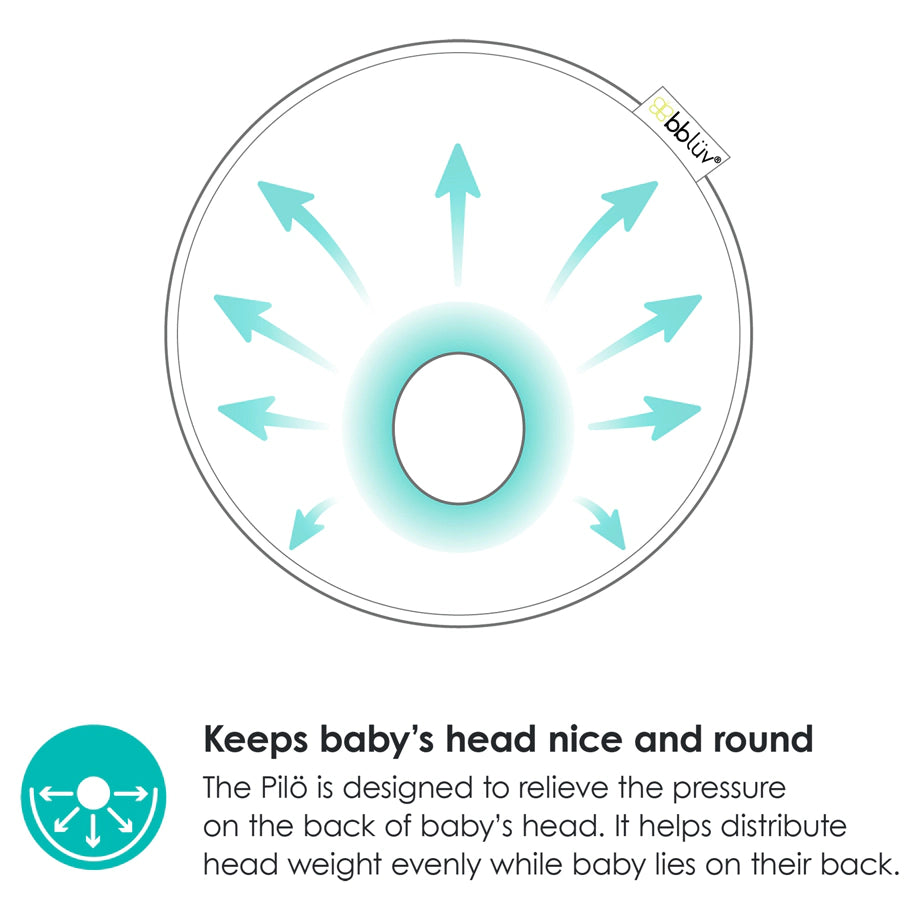 BBLUV Pilö Ergonomic Head Rest (Ivory)