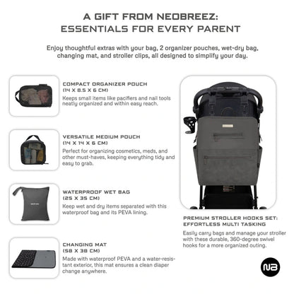 Neobreez RILO Diaper Backpack 7-Pcs Set W/Changing Mat, Wet Bag, Pouches (Dark Grey)