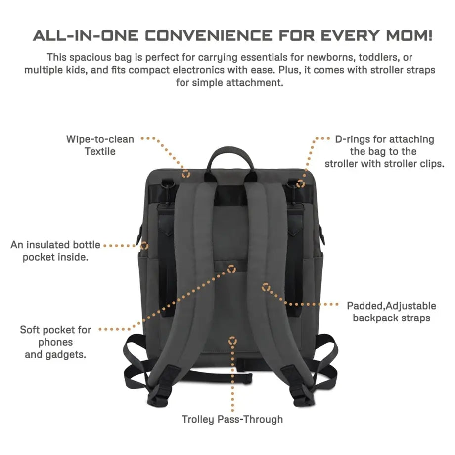 Neobreez RILO Diaper Backpack 7-Pcs Set W/Changing Mat, Wet Bag, Pouches (Dark Grey)