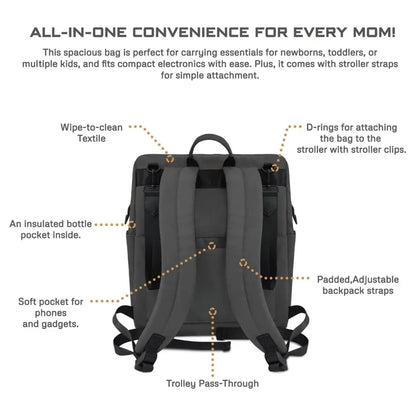 Neobreez RILO Diaper Backpack 7-Pcs Set W/Changing Mat, Wet Bag, Pouches (Dark Grey)