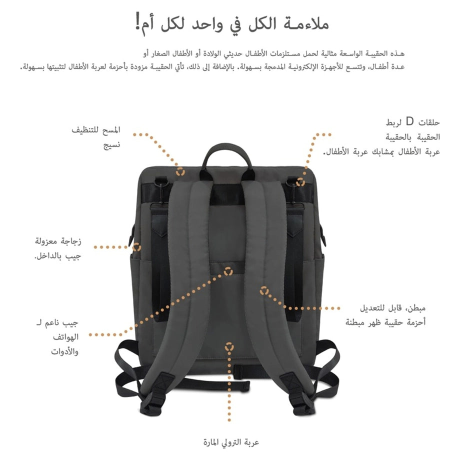 Neobreez RILO Diaper Backpack 7-Pcs Set W/Changing Mat, Wet Bag, Pouches (Dark Grey)