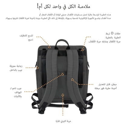 Neobreez RILO Diaper Backpack 7-Pcs Set W/Changing Mat, Wet Bag, Pouches (Dark Grey)