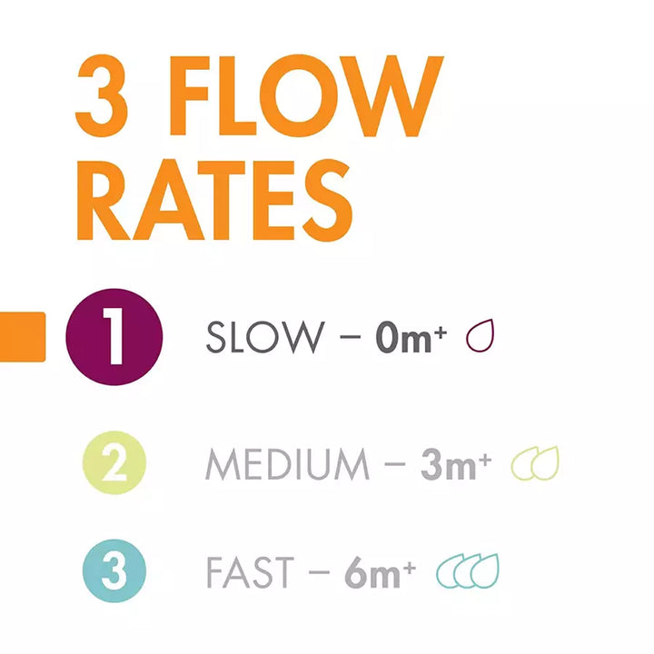 Boon Nursh Nipples Slow- 0 Months+ (Pack of 3)