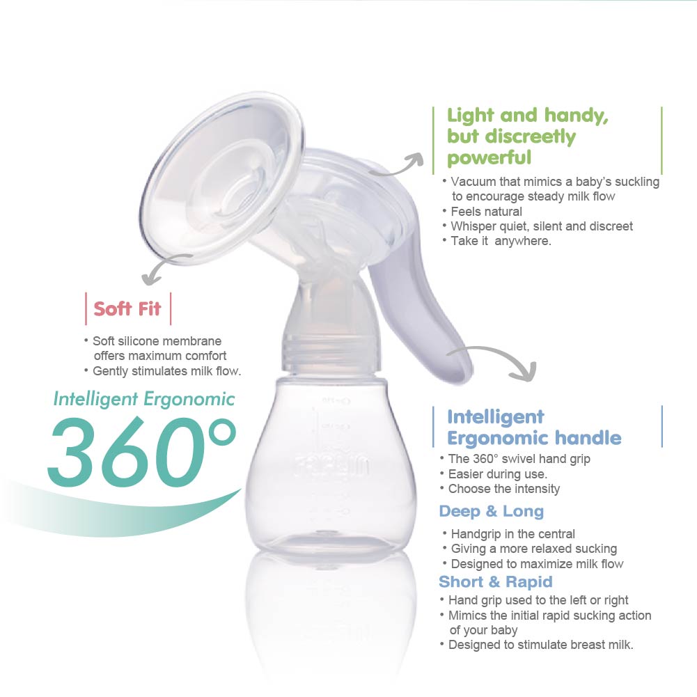 Farlin Free Direction Manual Breast Pump