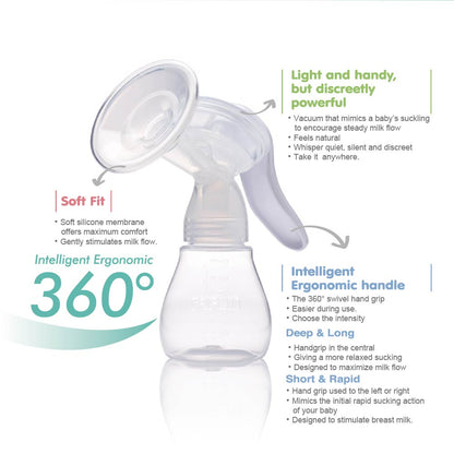 Farlin Free Direction Manual Breast Pump