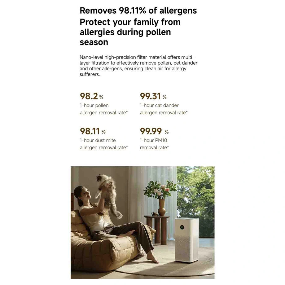 Xiaomi Mijia Smart Air Purifier 6 GB