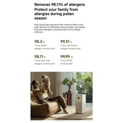 Xiaomi Mijia Smart Air Purifier 6 GB
