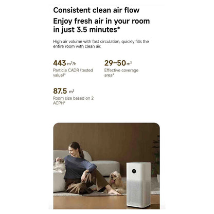 Xiaomi Mijia Smart Air Purifier 6 GB