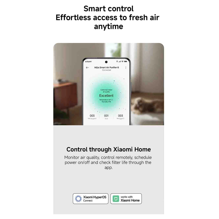 Xiaomi Mijia Smart Air Purifier 6 GB
