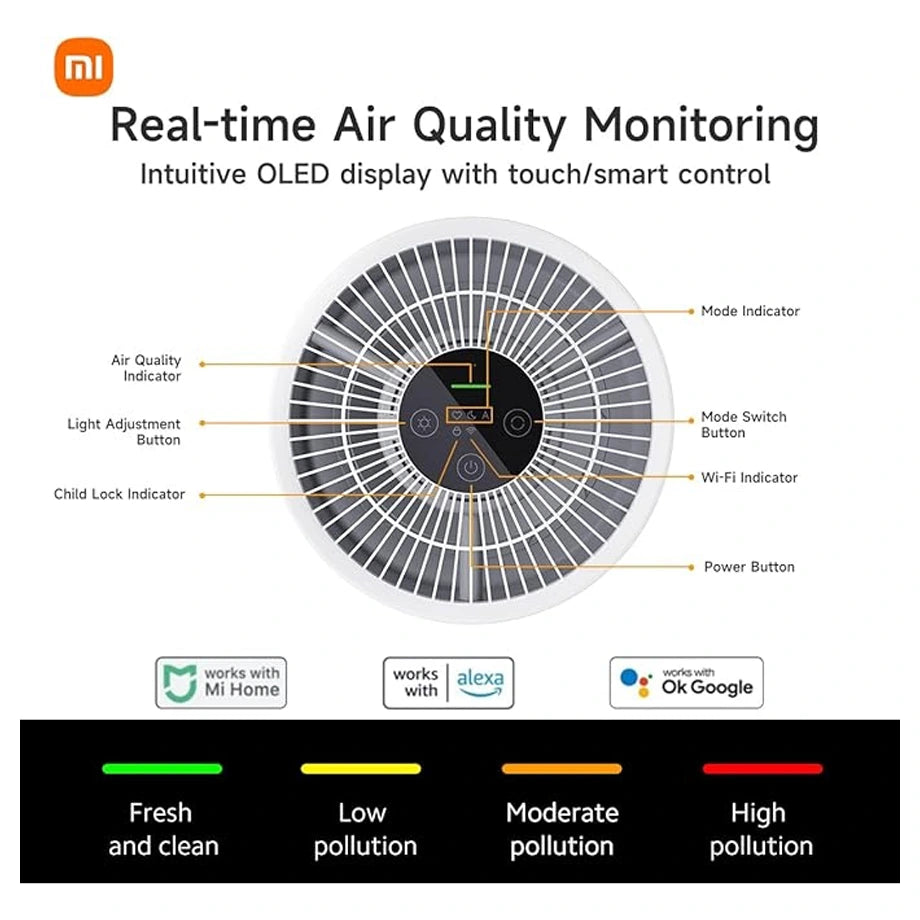 Xiaomi Smart Air Purifier 4 Compact EU