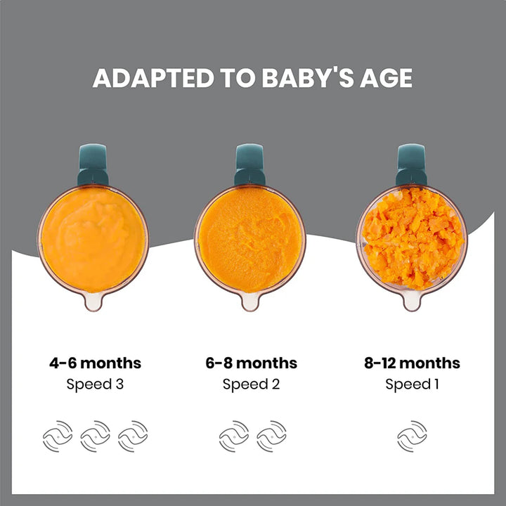 Nutribaby+ 6in1 Food Prep Maker (Opal Green)