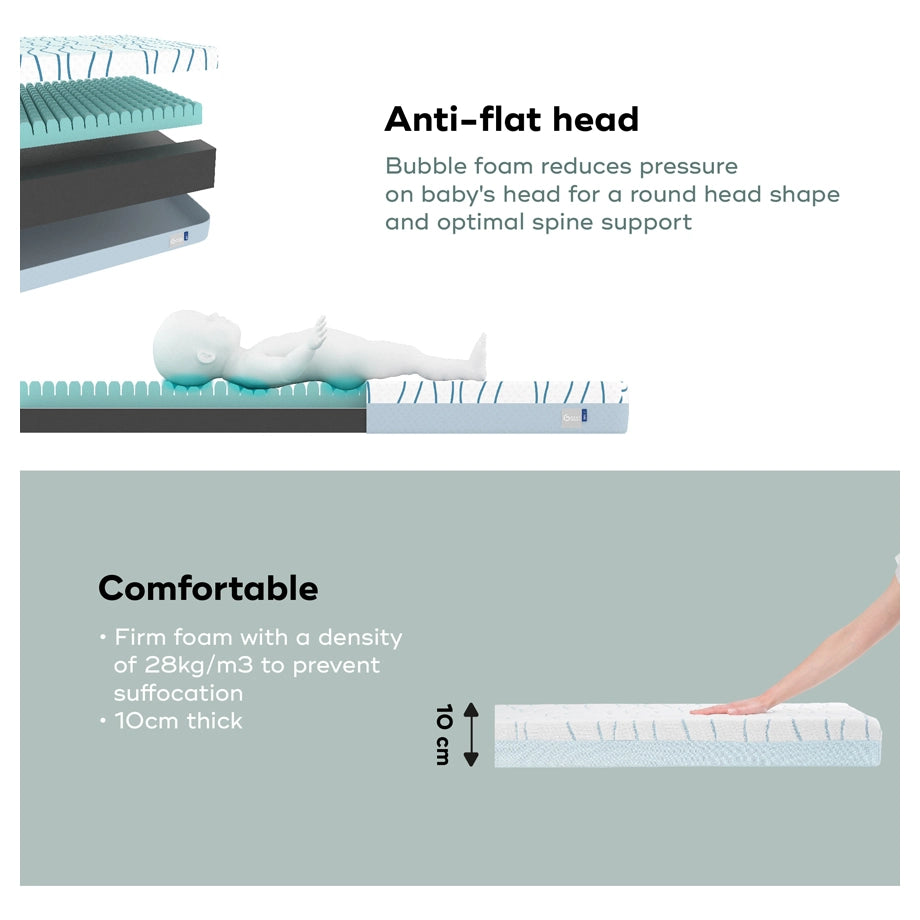 Babymoov Cosy'Lite Ergonomic Mattress (70 x 140 cm)