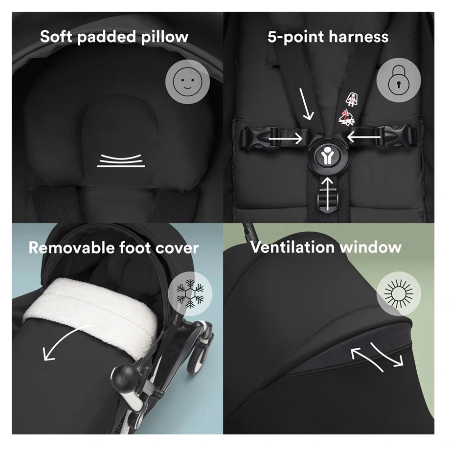 Stokke YOYO³ White Frame - 0+ Newborn Pack & 6+ Color Pack Bundle
