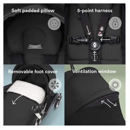 Stokke YOYO³ White Frame - 0+ Newborn Pack & 6+ Color Pack Bundle