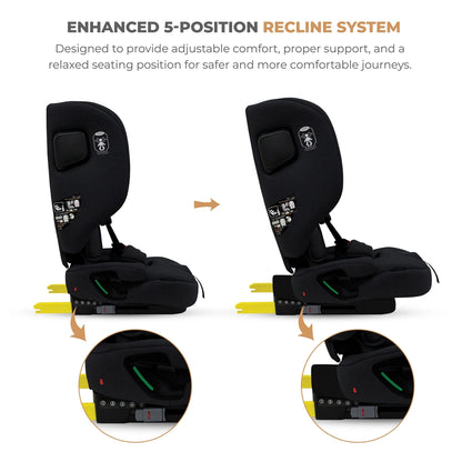 Neobreez-i-Gento Compact Air Travel Car Seat Group 1/2/3 (Black)