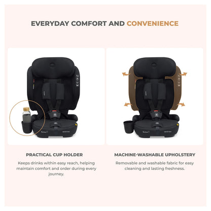 Neobreez-i-Gento Compact Air Travel Car Seat Group 1/2/3 (Black)