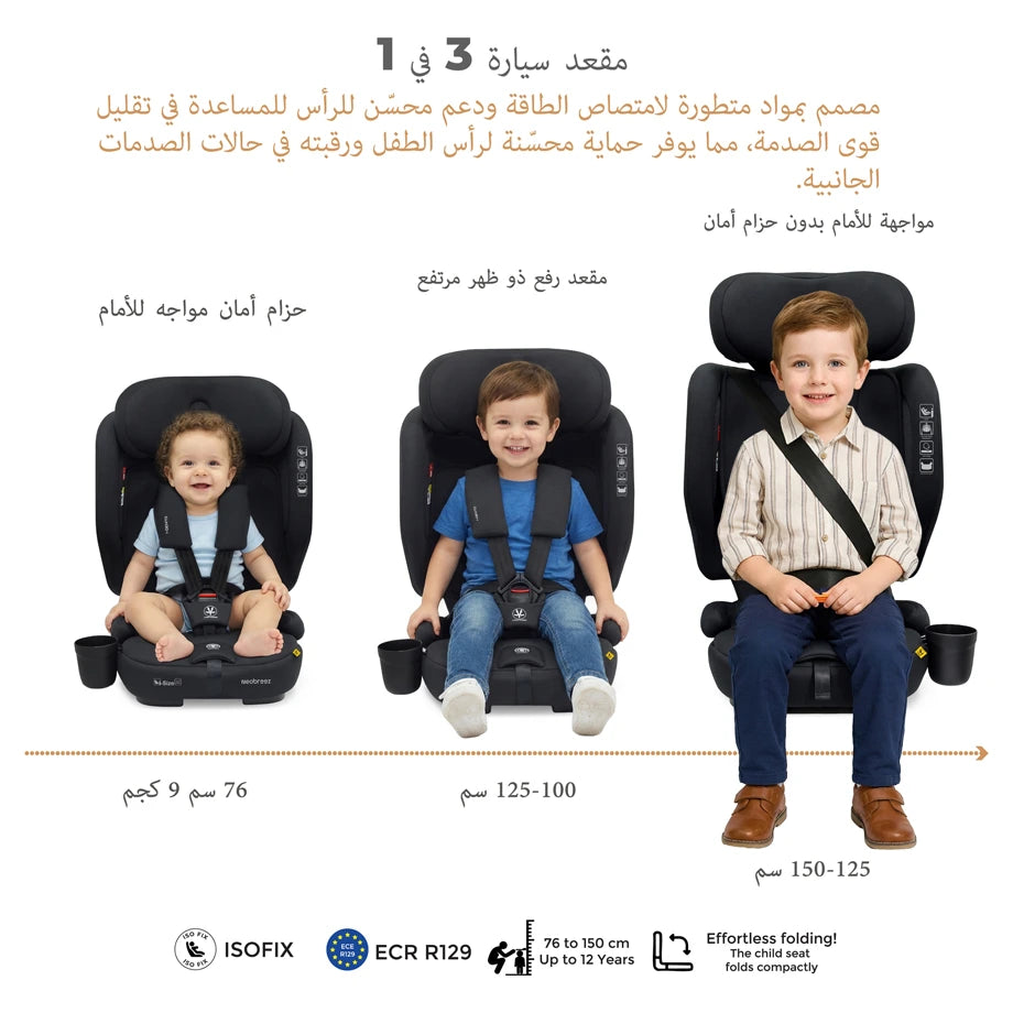 Neobreez-i-Gento Compact Air Travel Car Seat Group 1/2/3 (Black)