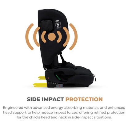 Neobreez-i-Gento Compact Air Travel Car Seat Group 1/2/3 (Black)