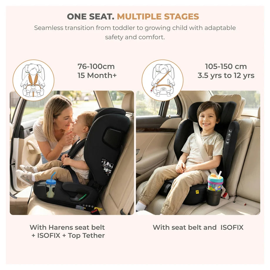 Neobreez-i-Gento Compact Air Travel Car Seat Group 1/2/3 (Black)