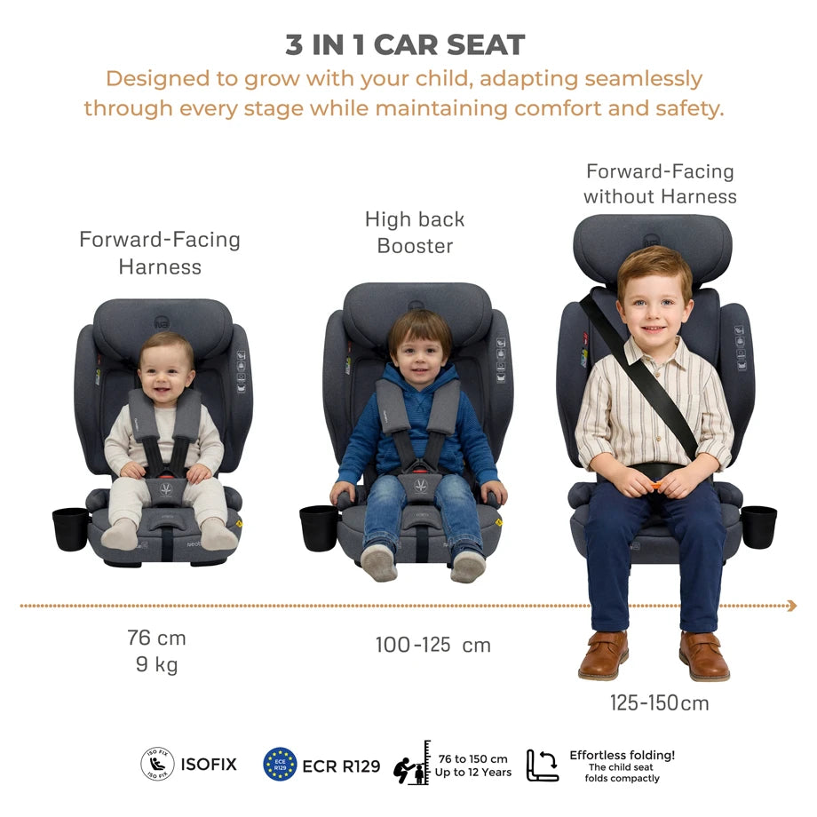 Neobreez-i-Gento Compact Air Travel Car Seat Group 1/2/3 (Grey)
