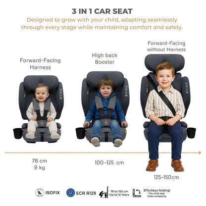 Neobreez-i-Gento Compact Air Travel Car Seat Group 1/2/3 (Grey)