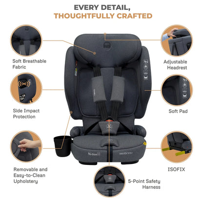 Neobreez-i-Gento Compact Air Travel Car Seat Group 1/2/3 (Grey)