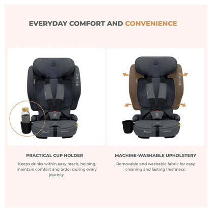 Neobreez-i-Gento Compact Air Travel Car Seat Group 1/2/3 (Grey)