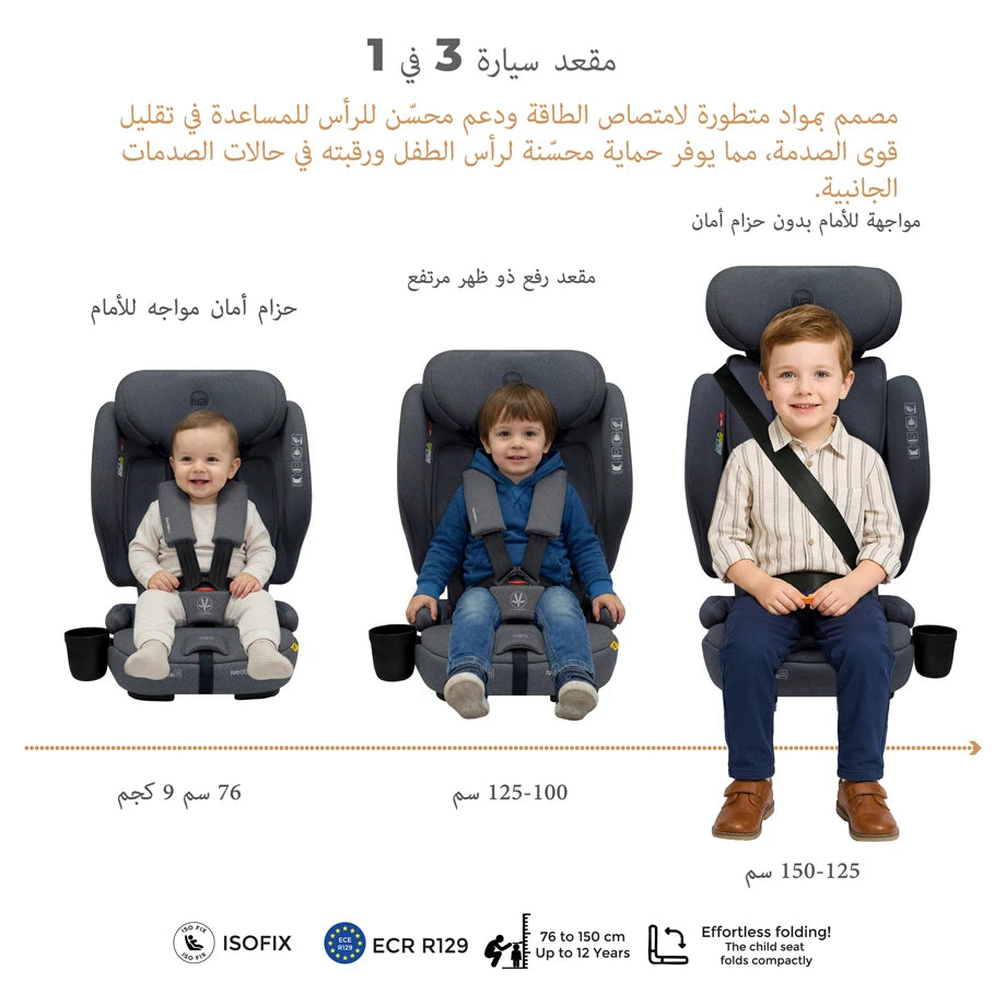 Neobreez-i-Gento Compact Air Travel Car Seat Group 1/2/3 (Grey)