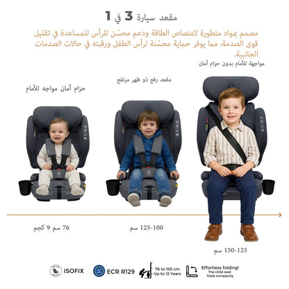 Neobreez-i-Gento Compact Air Travel Car Seat Group 1/2/3 (Grey)