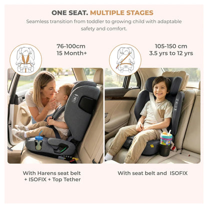 Neobreez-i-Gento Compact Air Travel Car Seat Group 1/2/3 (Grey)