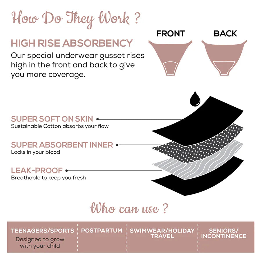 بنطلون Core Comfort Trend Period (أسود) بنطلون Core Comfort Trend Period (أسود)