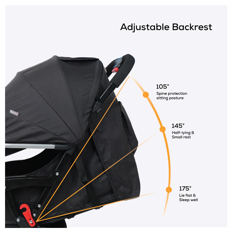 Nurtur Bliss Travel Stroller with Basket (Black)