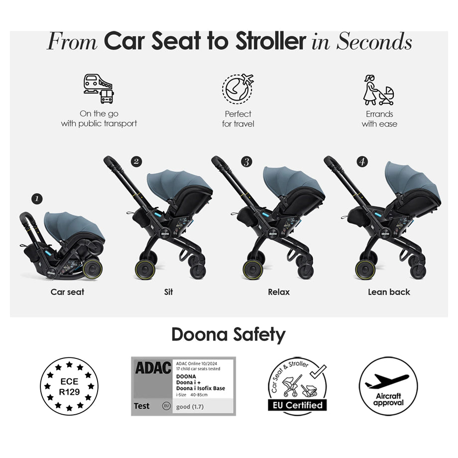 Doona X Infant Car Seat (Ocean Blue)
