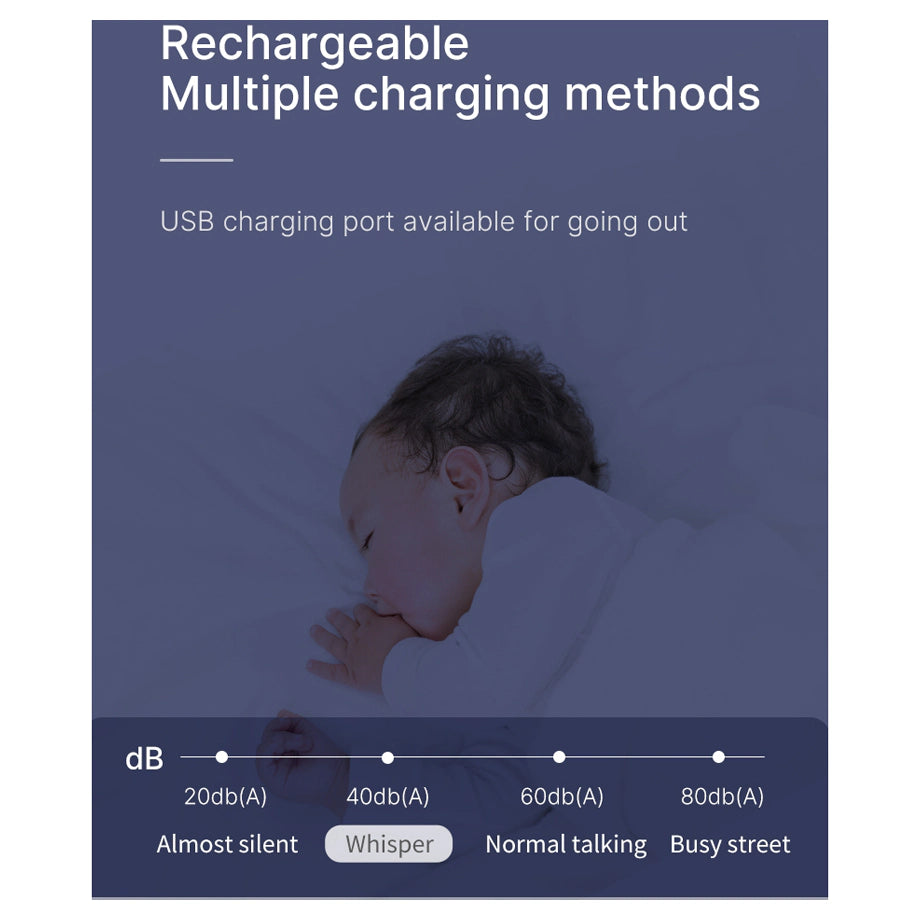 Doopser - Intelligent Electric Breast Pump (Single)