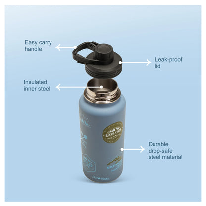 Eazy Kids Water Bottle Explorer w/Travel Sling Bag 950ml (Blue)