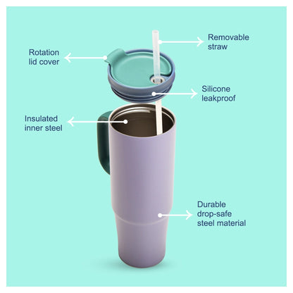 Eazy Kids Insulated Travel Tumbler 900ml (White)