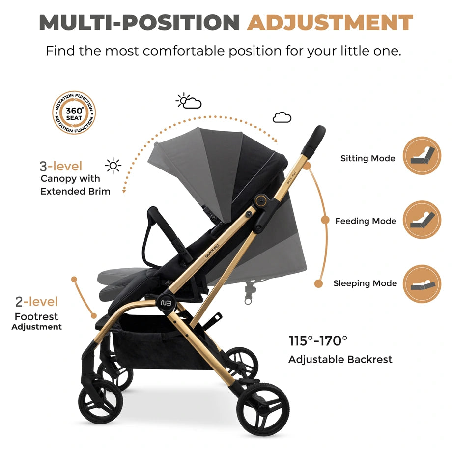 Neobreez Octa 360° Rotatable Seat Baby Toddler Stroller (Black)