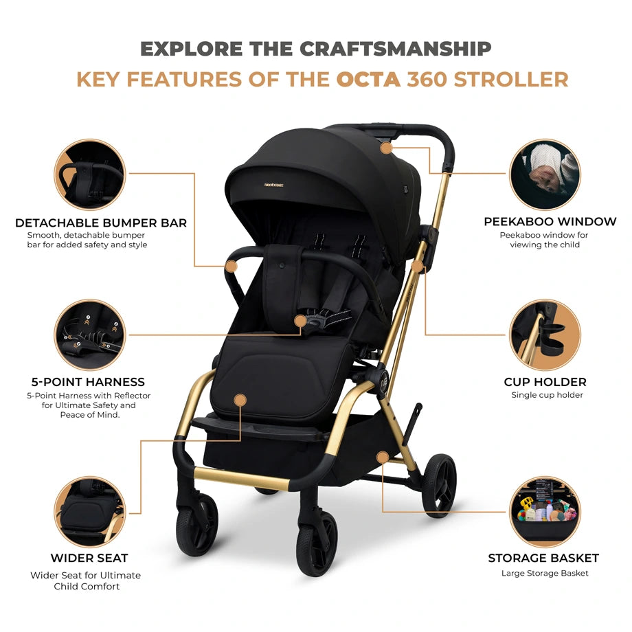 Neobreez Octa 360° Rotatable Seat Baby Toddler Stroller (Black)