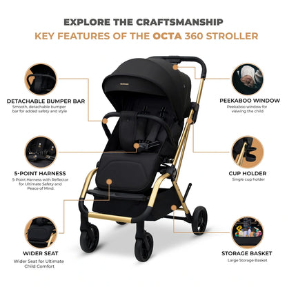 Neobreez Octa 360° Rotatable Seat Baby Toddler Stroller (Black)