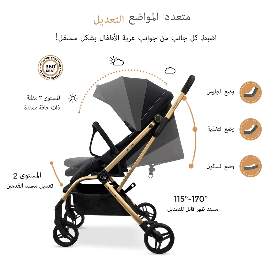 Neobreez Octa 360° Rotatable Seat Baby Toddler Stroller (Black)