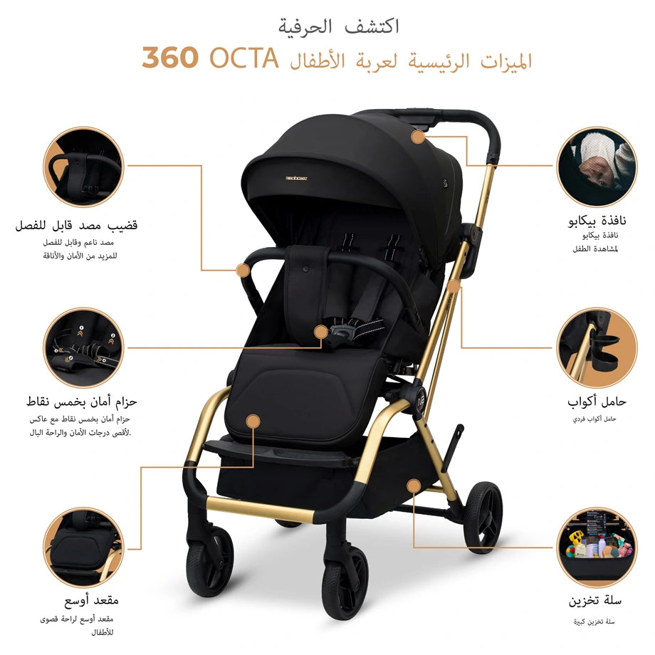 Neobreez Octa 360° Rotatable Seat Baby Toddler Stroller (Black)