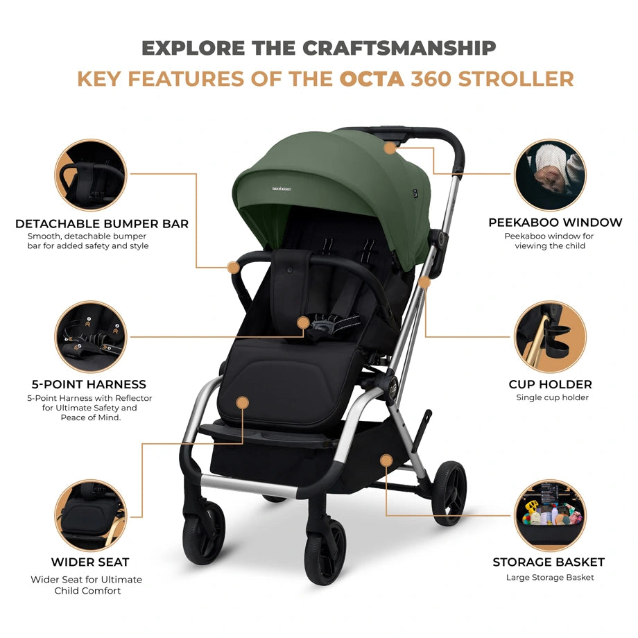 Neobreez Octa 360 Degree Reversible Stroller Compact Travel Stroller (Green/Black)