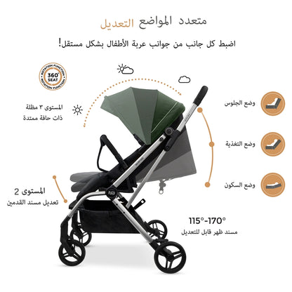 Neobreez Octa 360 Degree Reversible Stroller Compact Travel Stroller (Green/Black)